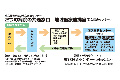 地域医療連携室のイメージ画像