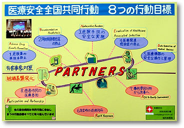 医療安全全国共同行動 ８つの行動目標